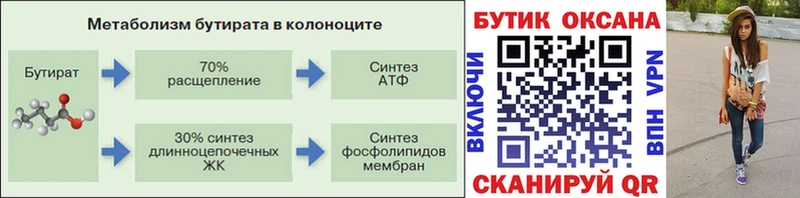БУТИРАТ бутик Мытищи